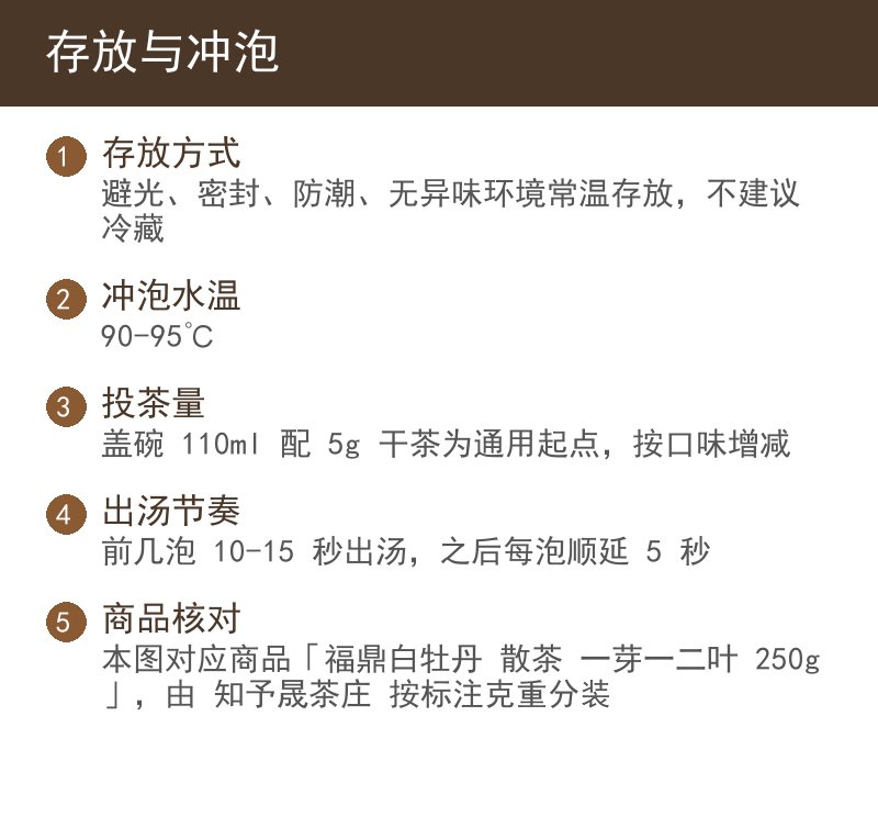 存放与冲泡